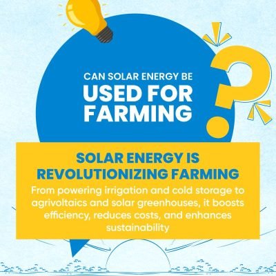 Solar Energy is Transforming Agriculture